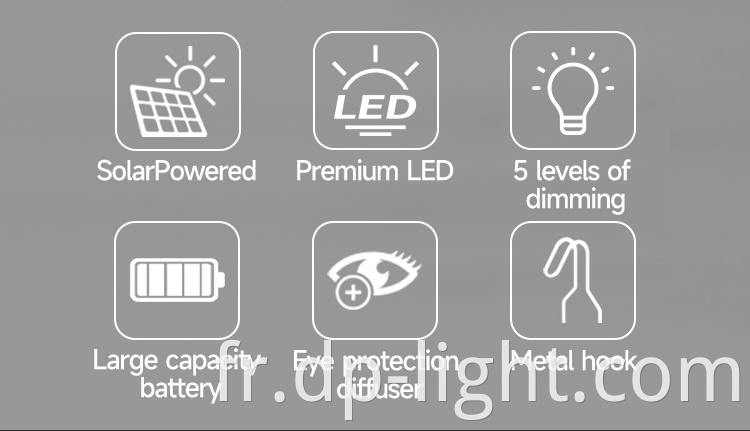 LED Energy Saving Lamps